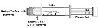 Figure 1 (Sugammadex Injection Pfs 1)