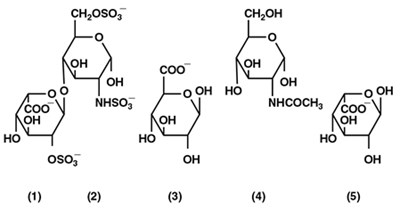heparin-01.jpg Chemical Structure - heparin 01