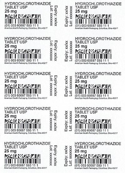 25 mg Hydrochlorothiazide Tablet Blister (Blister)