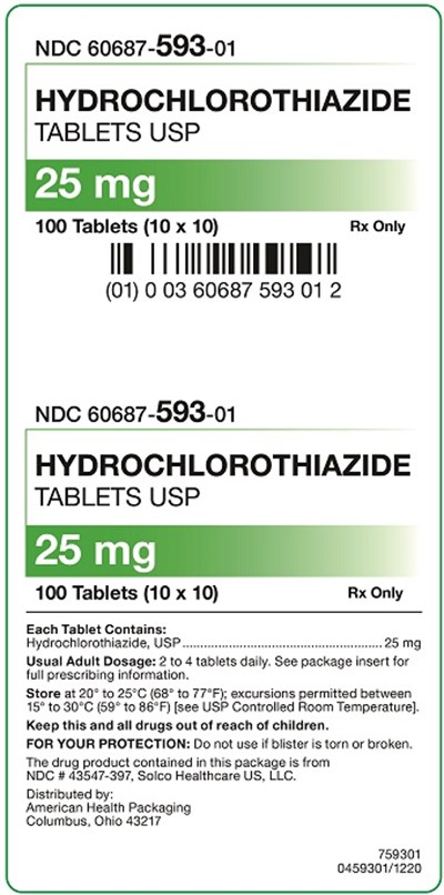 25 mg Hydrochlorothiazide Tablets Carton (Carton)