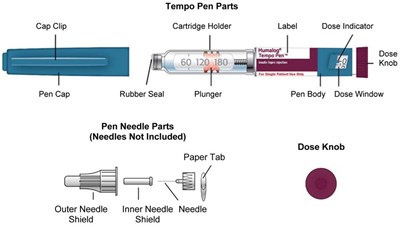 humalog-tp-ifu-2-v1.jpg Figure - humalog tp ifu 2 v1