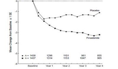 Figure1 (Figure1)
