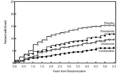 Figure4 (Figure4)