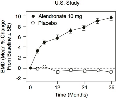 Fig3-us.jpg (Fig3 Us)
