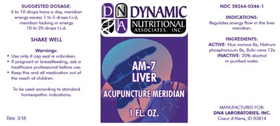 Principal Display Panel (1 FL. OZ. Bottle Label)