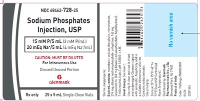 Sodium-phosphates-carton-5ml (Sodium Phosphates Carton 5ml)