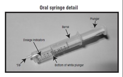Oral Syringe Detail (Vigabatrin Fig4)