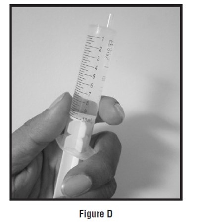 Figure D (Vigabatrin Fig8)