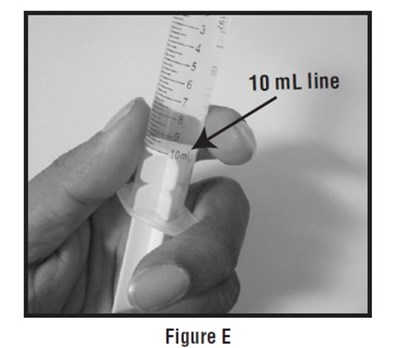 Figure E (Vigabatrin Fig9)