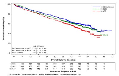 Image - 6077738e 3c5b 49de bb89 e9d34e166c9c 03