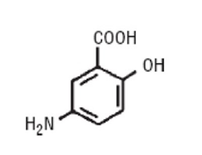 Str (Str)