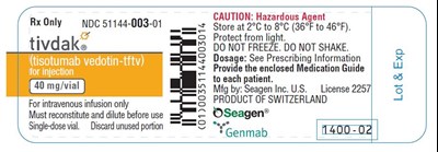 Label (Label)