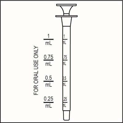 Figure-b (Image 03)