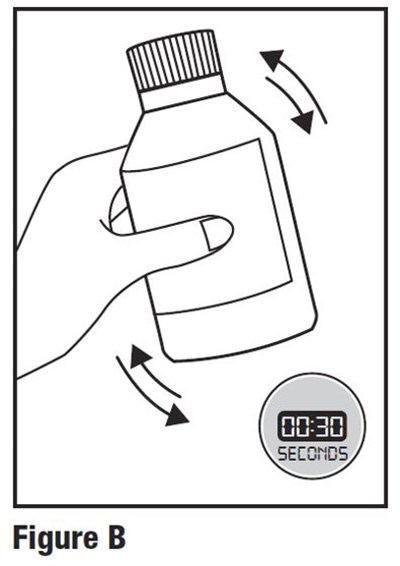 Figure B (Hetlioz 03)