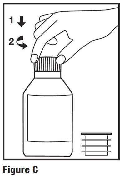 Figure C (Hetlioz 04)