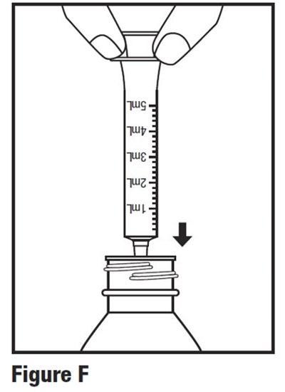 Figure F (Hetlioz 07)