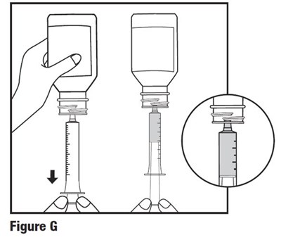 Figure G (Hetlioz 08)