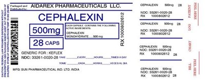 cephalexin-caps-3.jpg Image Label - cephalexin caps 3