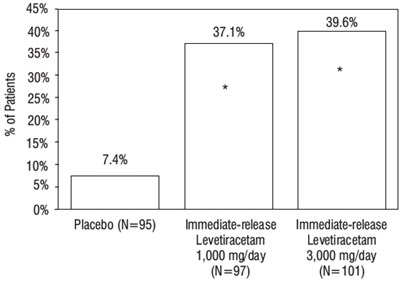 Figure 1 - elepsia 02