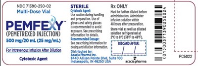 25mg/ml Vial Label (Pemfexy Figure 11)