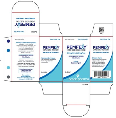25mg/ml Vial Label (Pemfexy Figure 12)