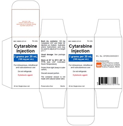Cytarabine-SPL-Carton-Label - Cytarabine SPL Carton Label