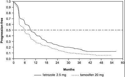 Figure 2 (Figure002)