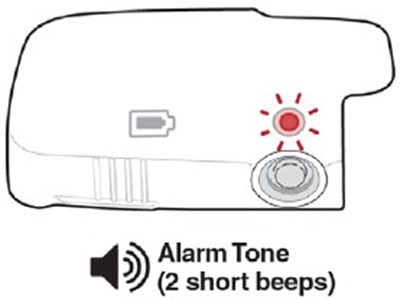 Image-43 (Image 43 Ru Alarm Red)