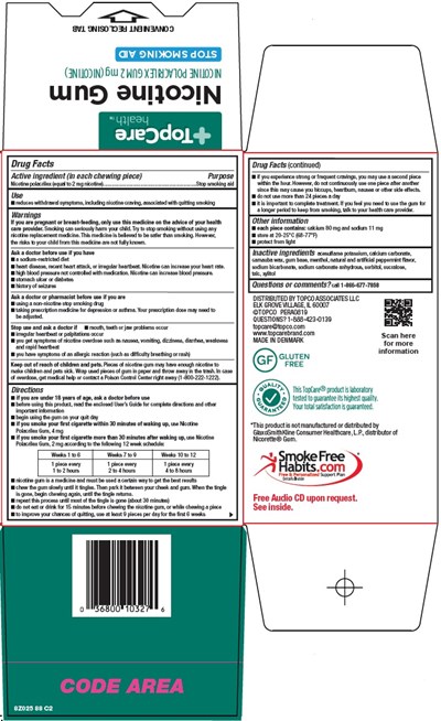 Nicotine Gum Carton Image 2 (Image 11)