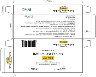250mcg-28tbl (Roflumilast 250mcg 28tbl)