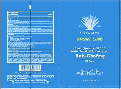 Label.jpg Label - Label