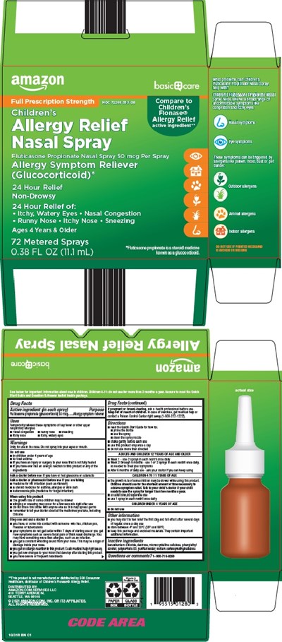 Childrens Allergy Relief Nasal Spray Image (Image 20)