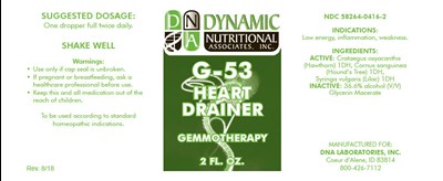 g53-01.jpg PRINCIPAL DISPLAY PANEL - 2 FL. OZ. Bottle Label - g53 01