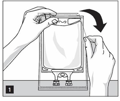Step 2 Figure 1 Illustration (Trophamine In Clinex 2)