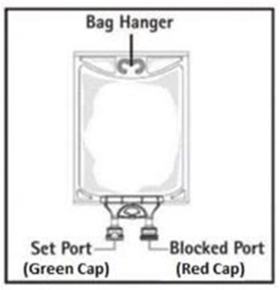trophamine-in-clinex-4.jpg Bag Hanger Illustration - trophamine in clinex 4