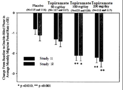 Topi-spnk-2 (Topi Spnk 2)