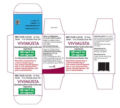 Vivimusta Carton Label (Vivimusta Carton Label)