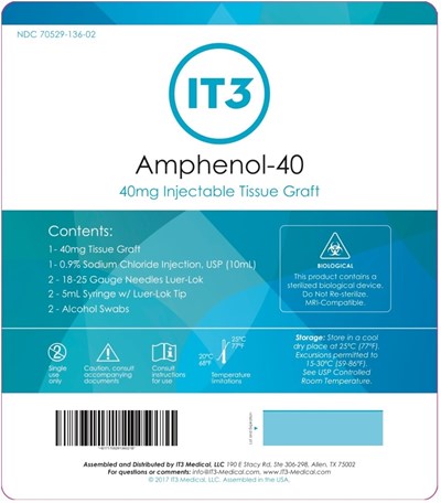 Amphenol40-1.jpg outer-box label - Amphenol40 1