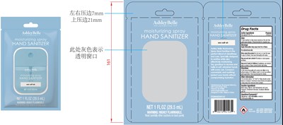 Label7 (Label7)