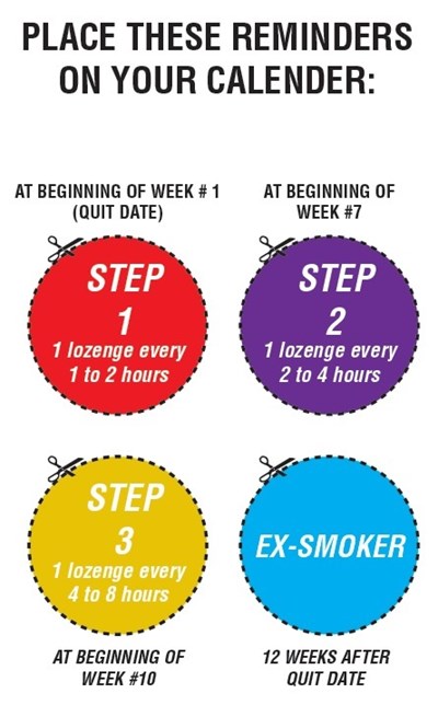 Figure1 - nicotine fig1