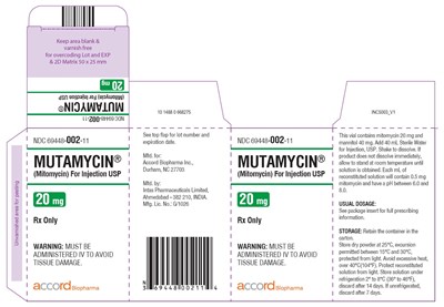 20mg Carton Label (Mitomycin Carton 20mg)