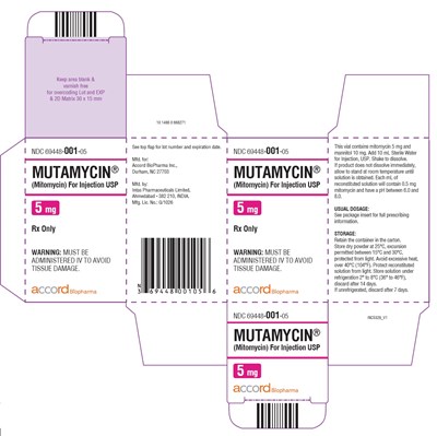 5mg Carton Label (Mitomycin Carton 5mg)