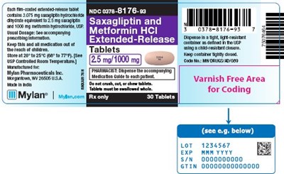 Saxagliptin And Metformin HCl Extended-release Tablets 2.5 mg/1000 mg Bottle Label (Image 07)