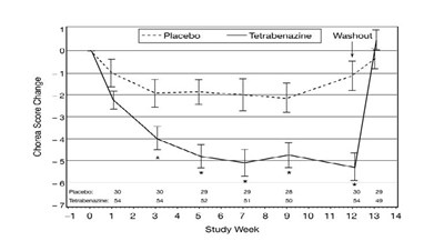 Figure1.jpg Figure1.jpg - Figure1