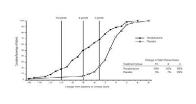 Figure2.jpg (Figure2)