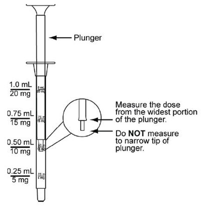 Syringe (Oxycodone06)