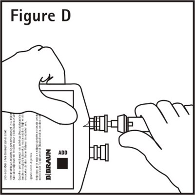 Figure D (Sodium Chloride Injection Usp In Pab 4)