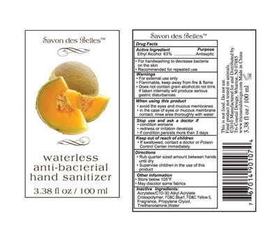 Image Of Package Label (Green100ml)