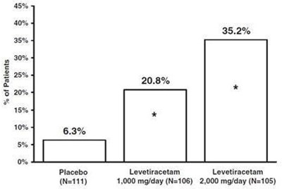 Figure 2 (Lev1d 0003 03)