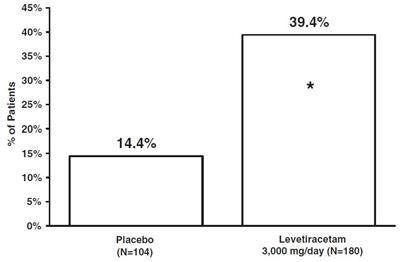 Figure 3 (Lev1d 0003 04)